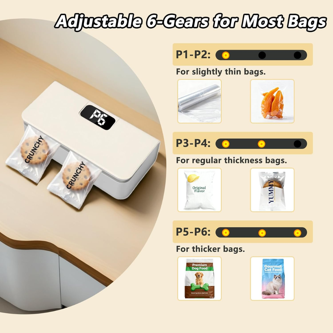 Sealvora Portable Sealer Bag